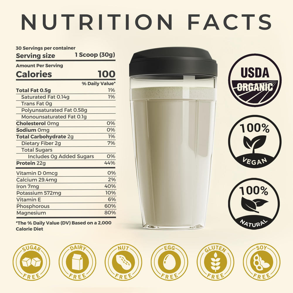 TUPAXA hemp protein powder blended into a smoothie for extra protein.