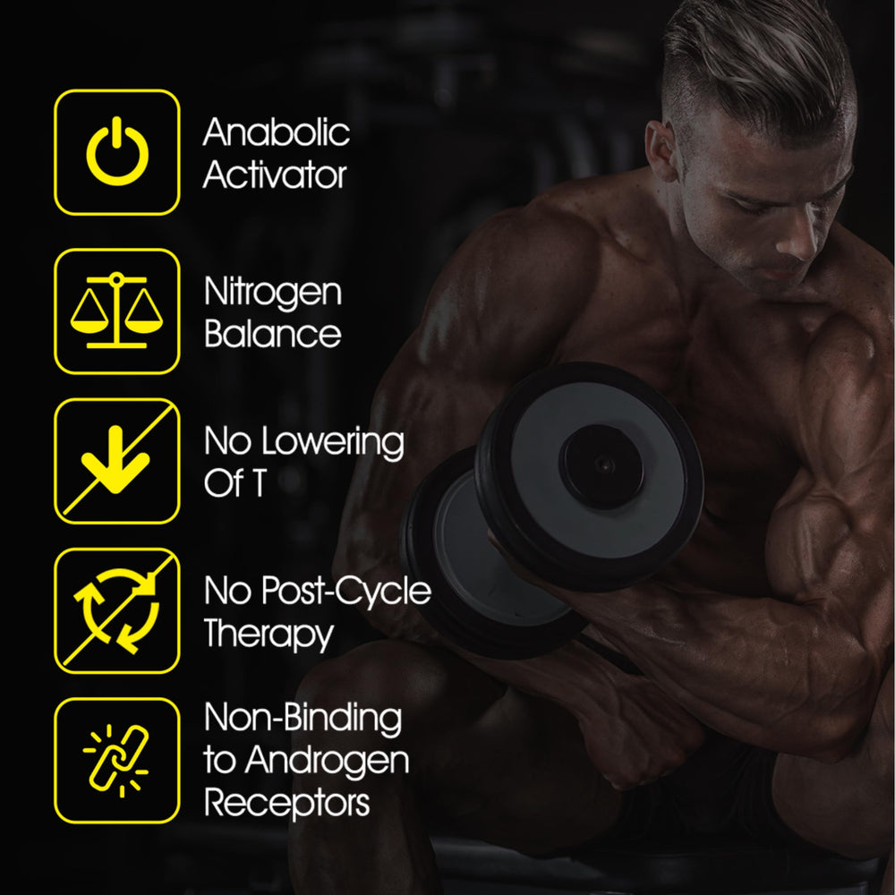 Graphic illustrating lab-synthesized cyclodextrin and potency