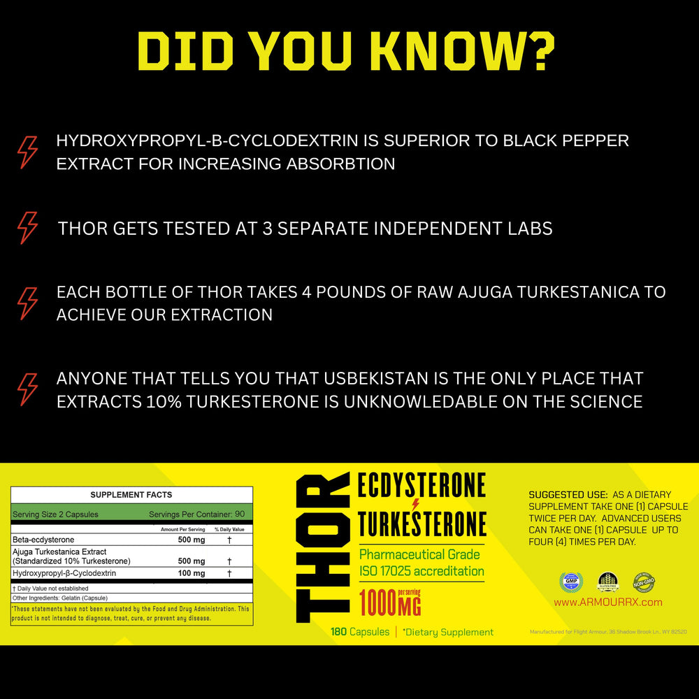 Athlete stacking supplement with other fitness products