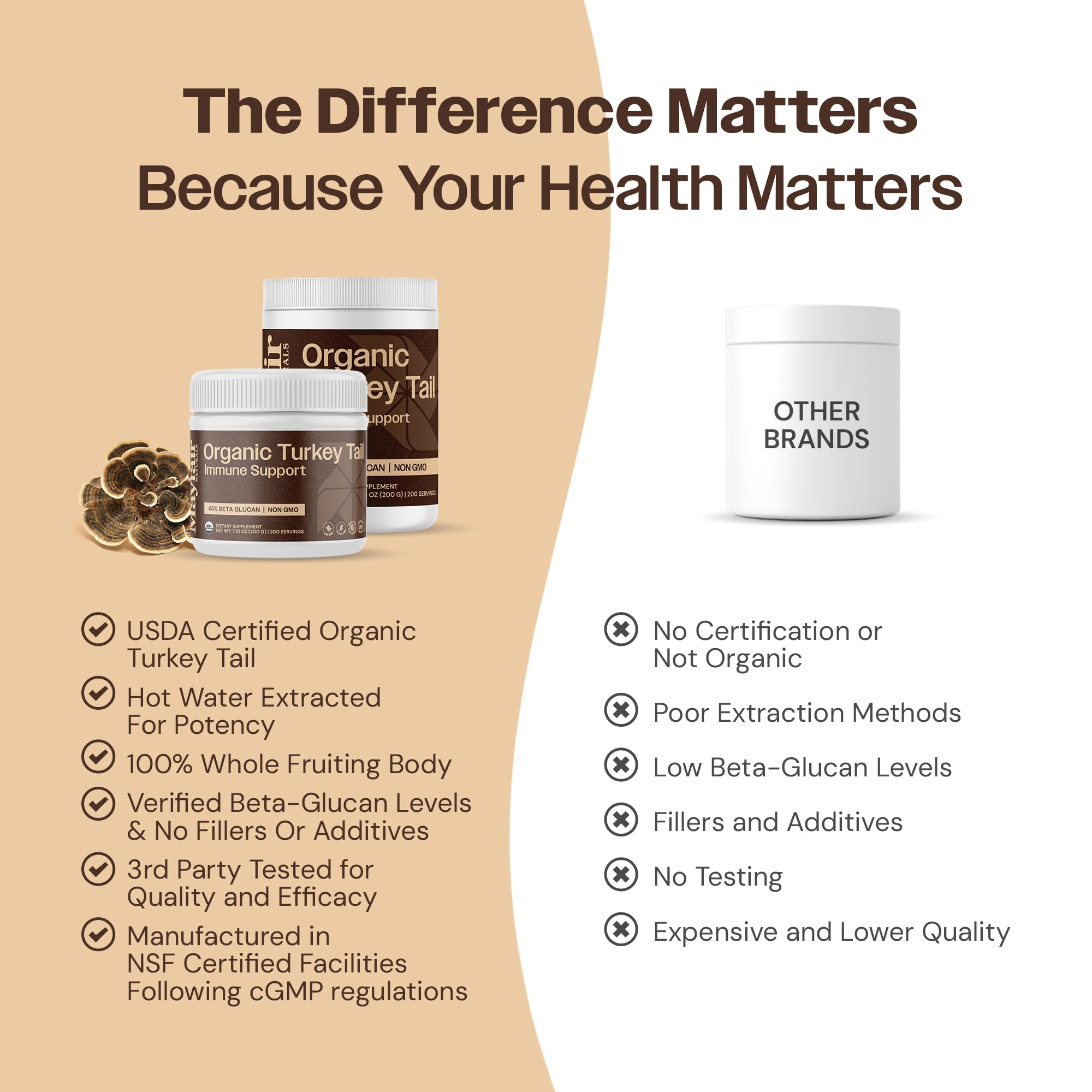 Powder being added to tea, coffee, or smoothies