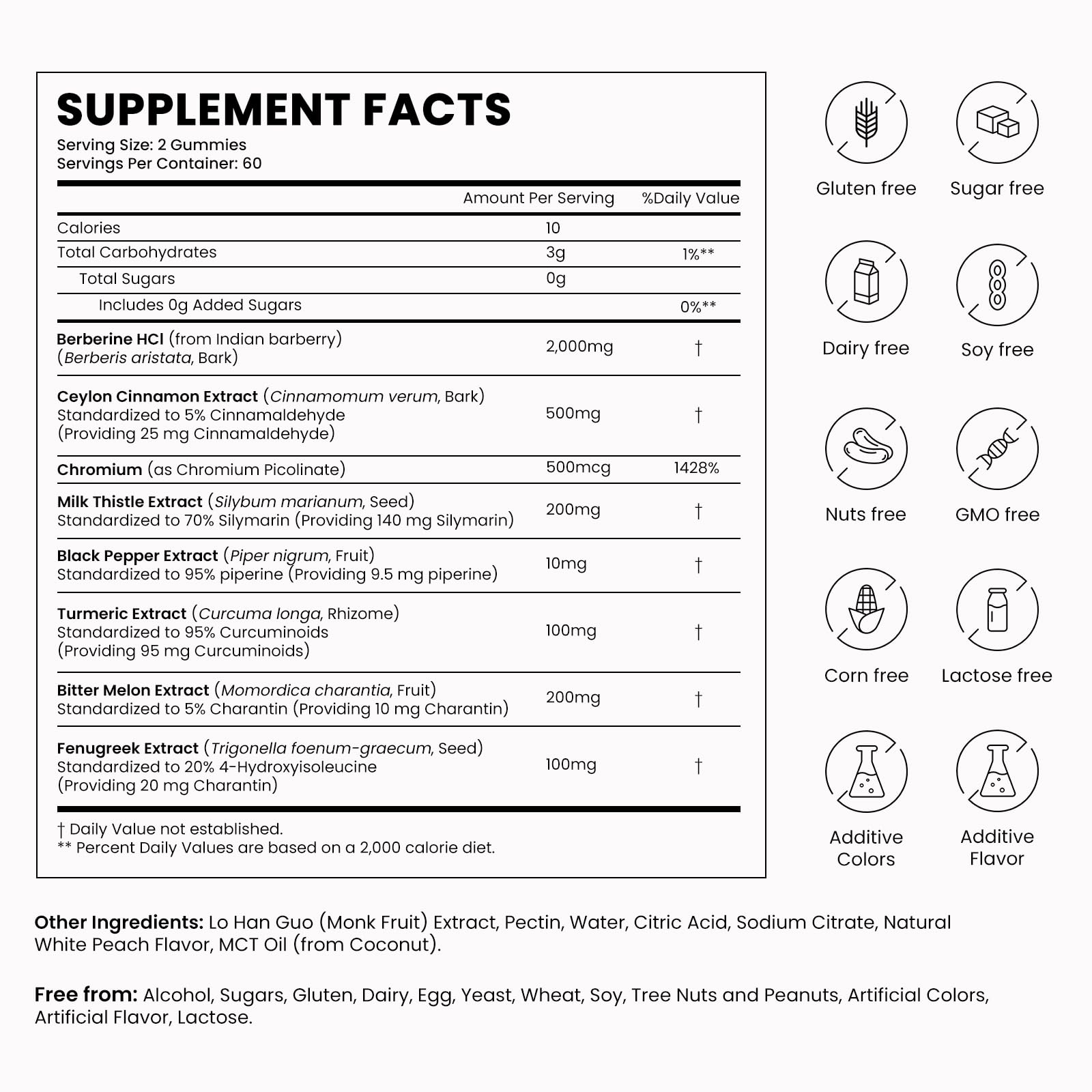 Turmeric and berberine blend image