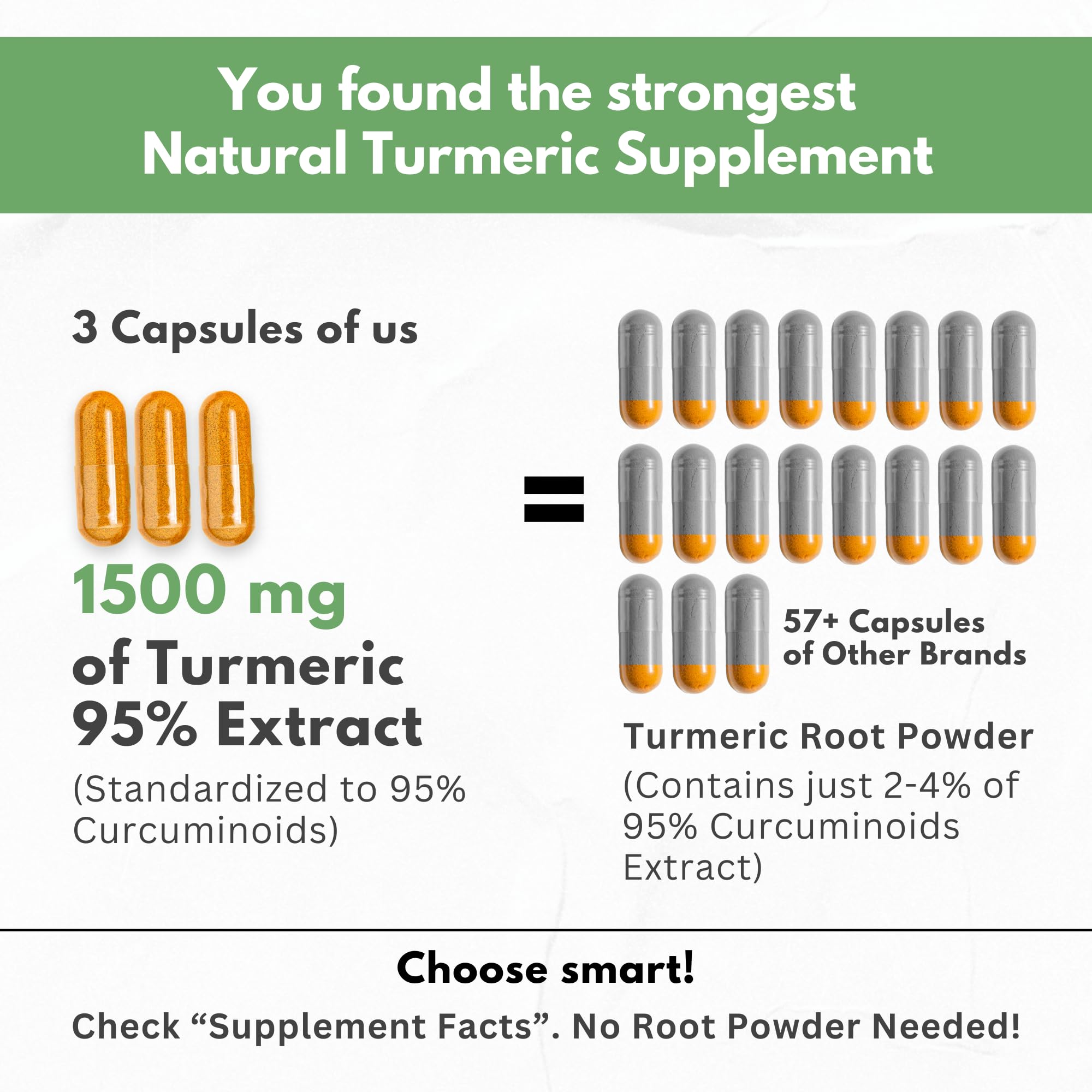 USA-made turmeric curcumin in a GMP-certified facility