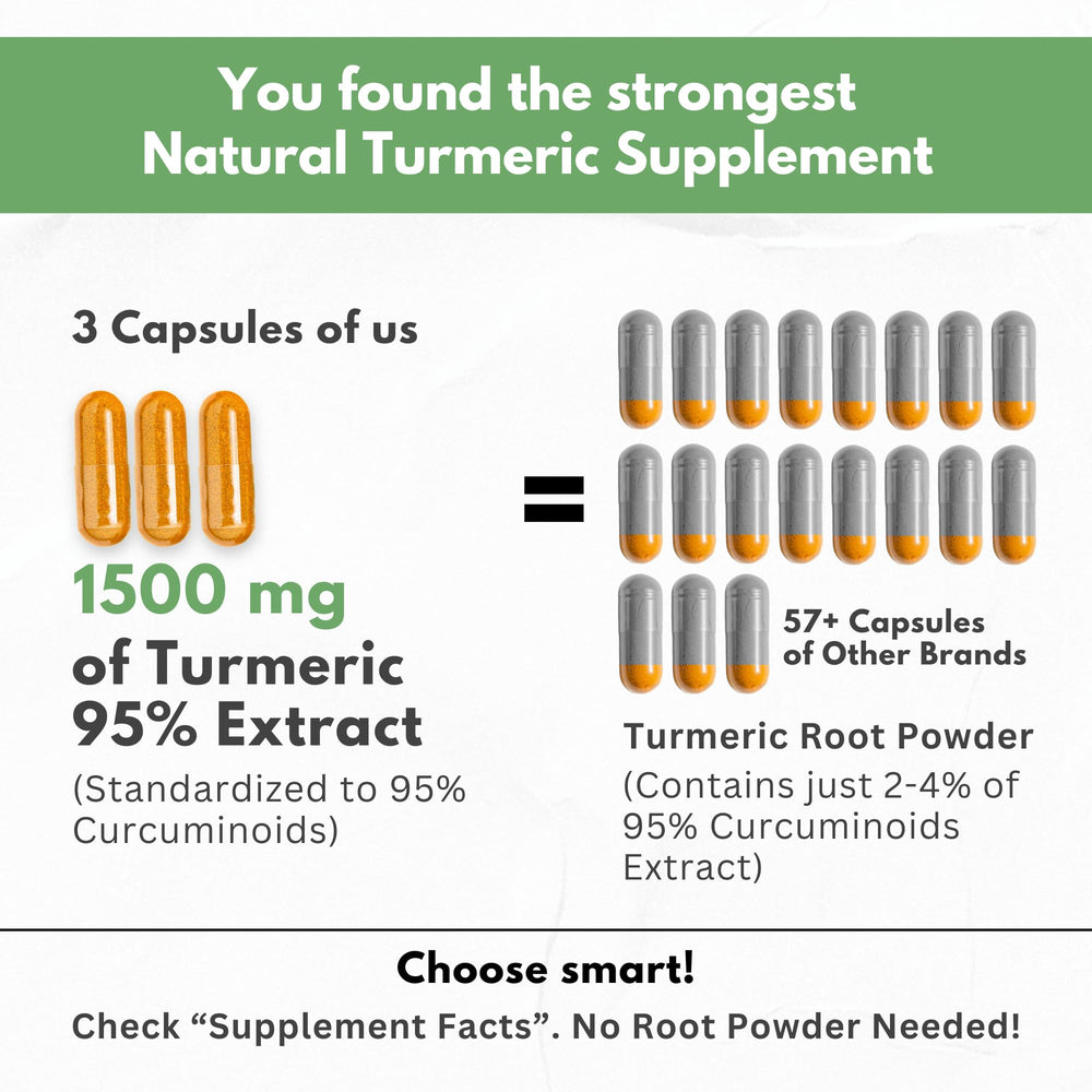 USA-made turmeric curcumin in a GMP-certified facility