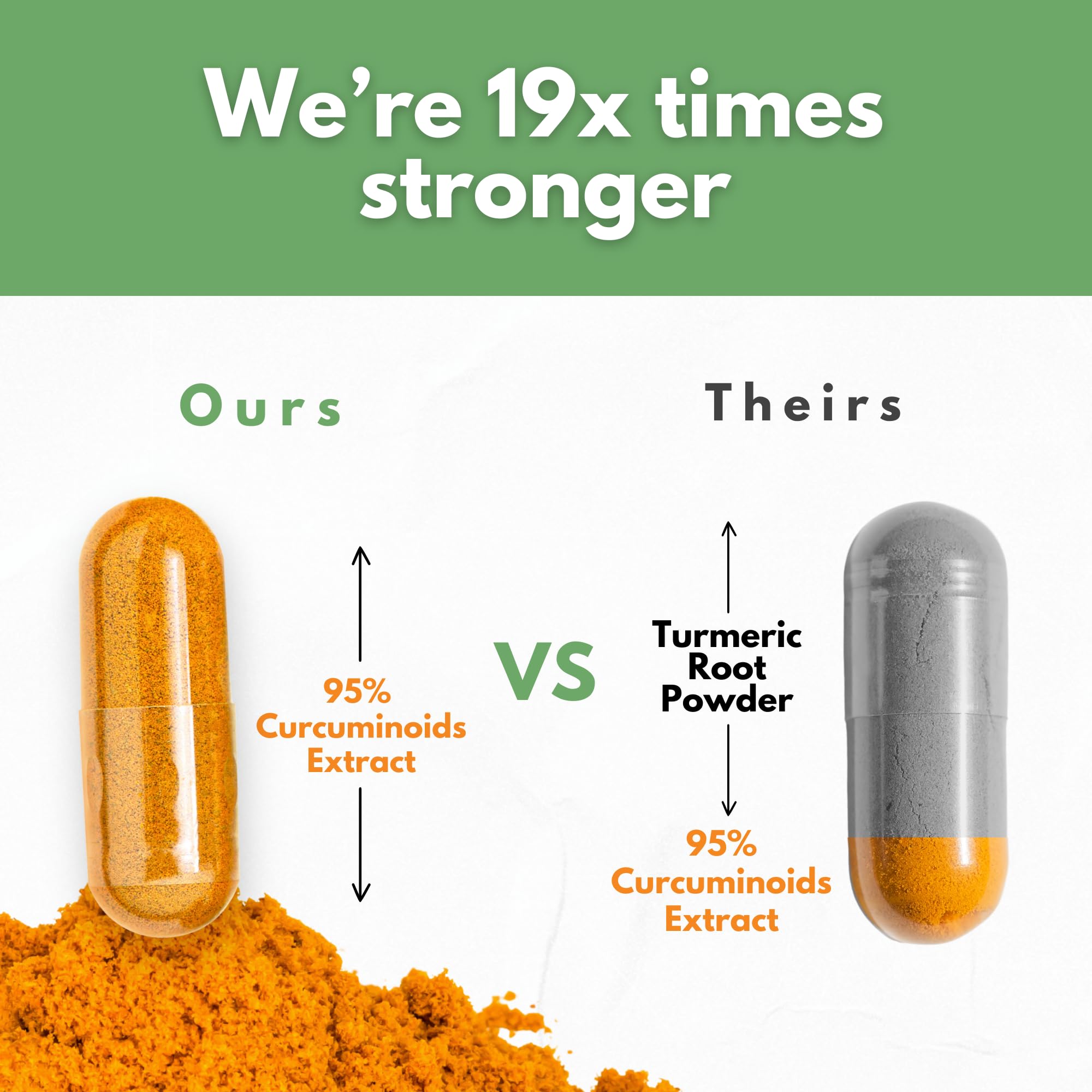 Third-party tested seal on turmeric supplement packaging