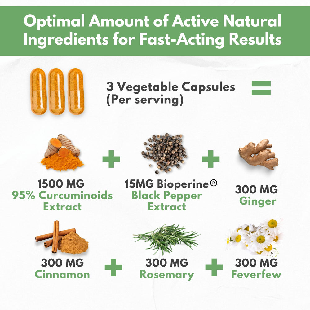 Pure 95% curcuminoids extract without turmeric root powder