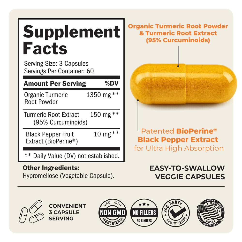 BioPerine patent and turmeric capsules