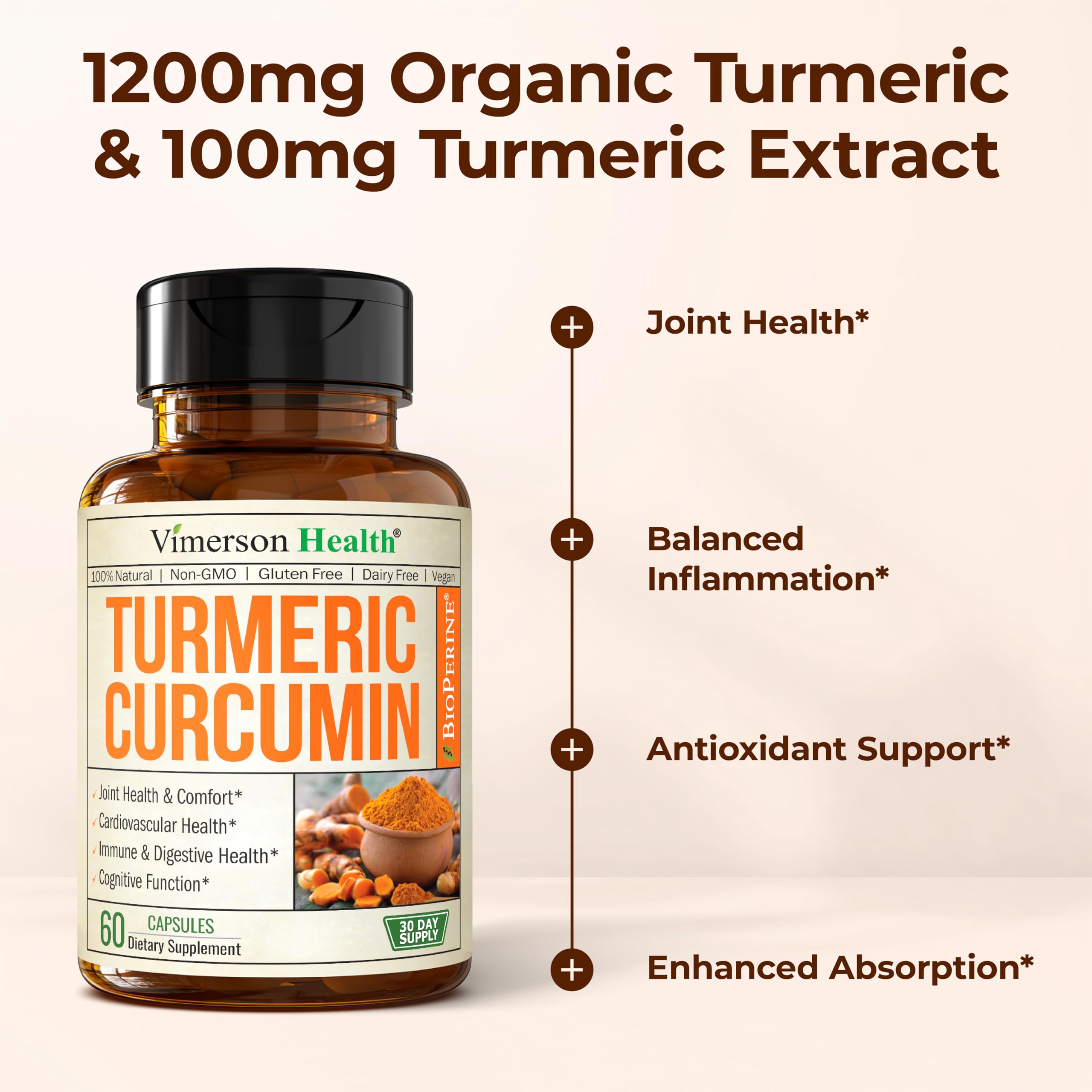 Two bottles representing a 2-month supply (120 capsules)