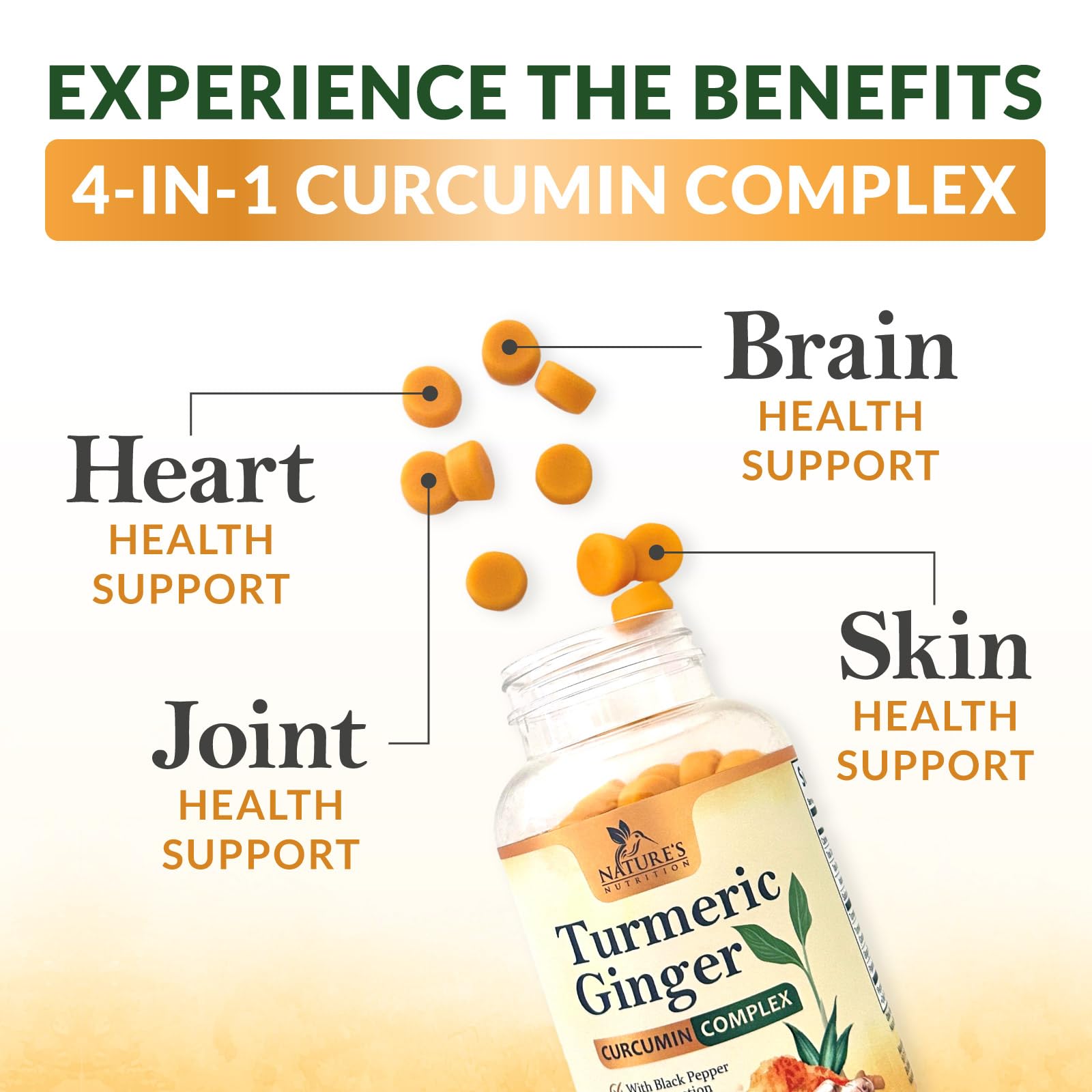 Product packaging featuring peach turmeric curcumin gummies