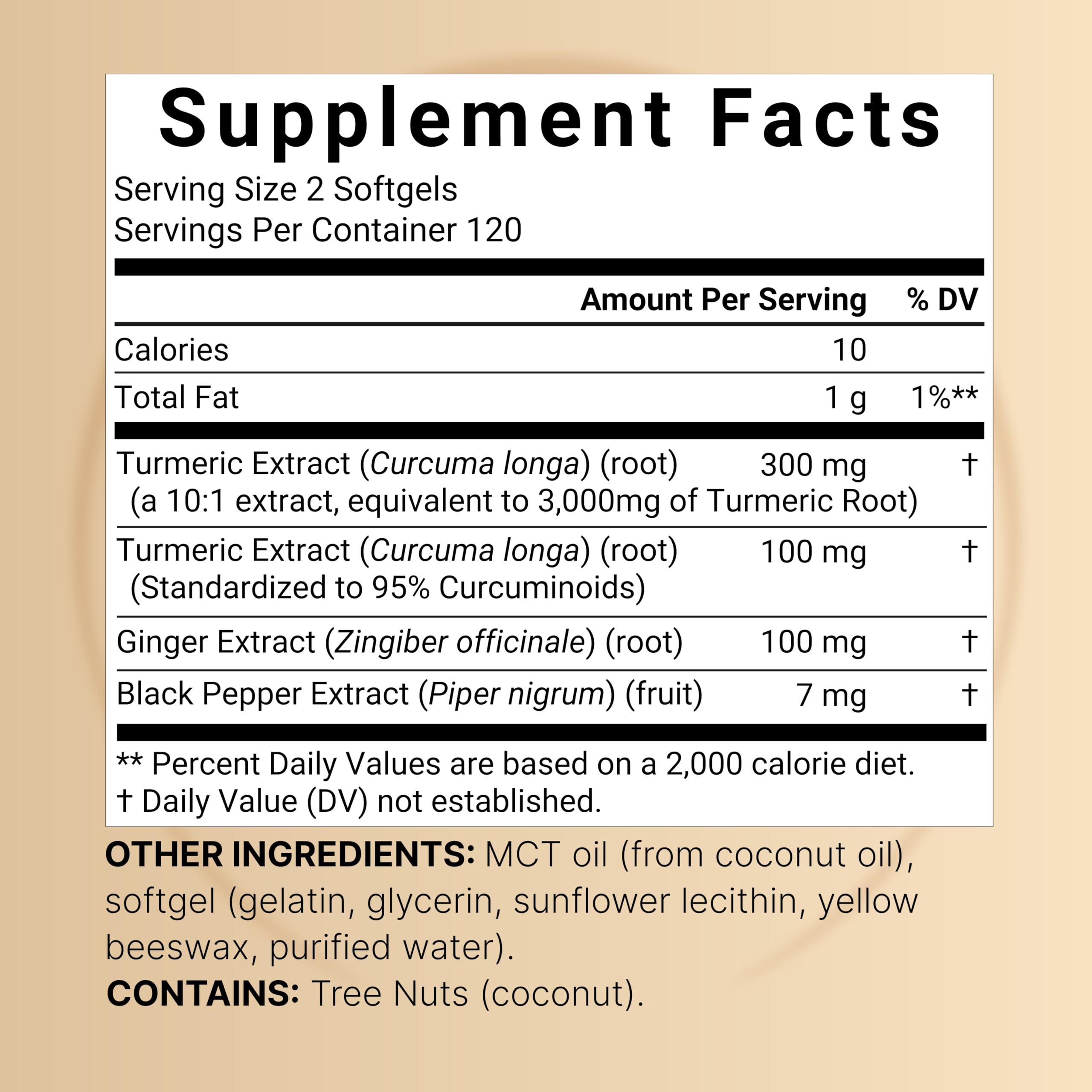Close-up of turmeric root, fresh ginger, and black pepper illustrating ingredients