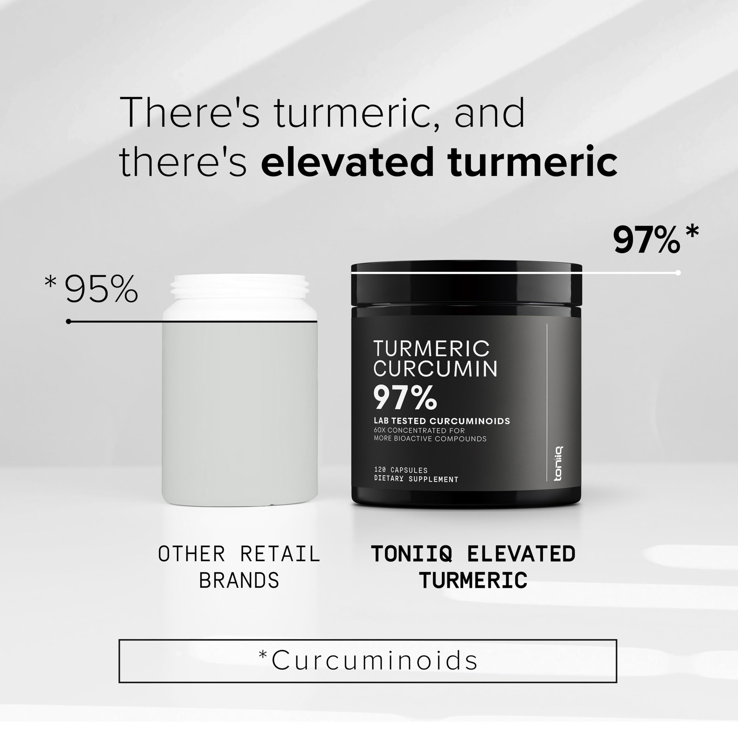 Third-party lab test certificate for Turmeric Curcumin