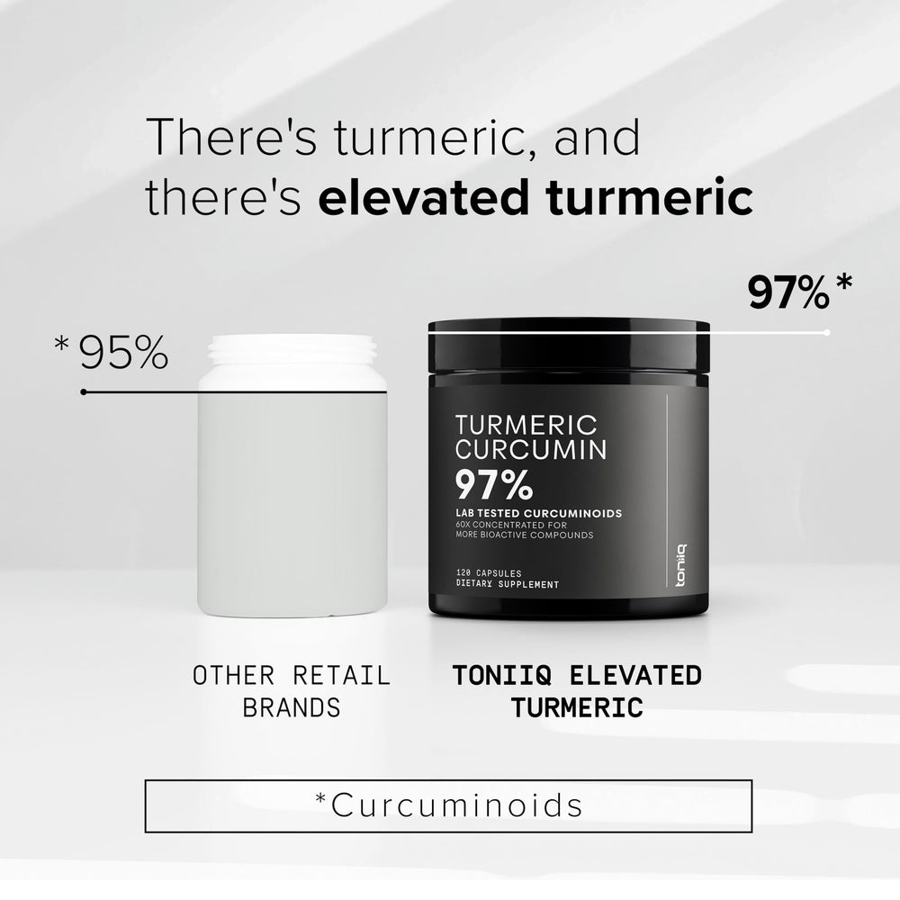 Third-party lab test certificate for Turmeric Curcumin