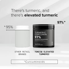Third-party lab test certificate for Turmeric Curcumin