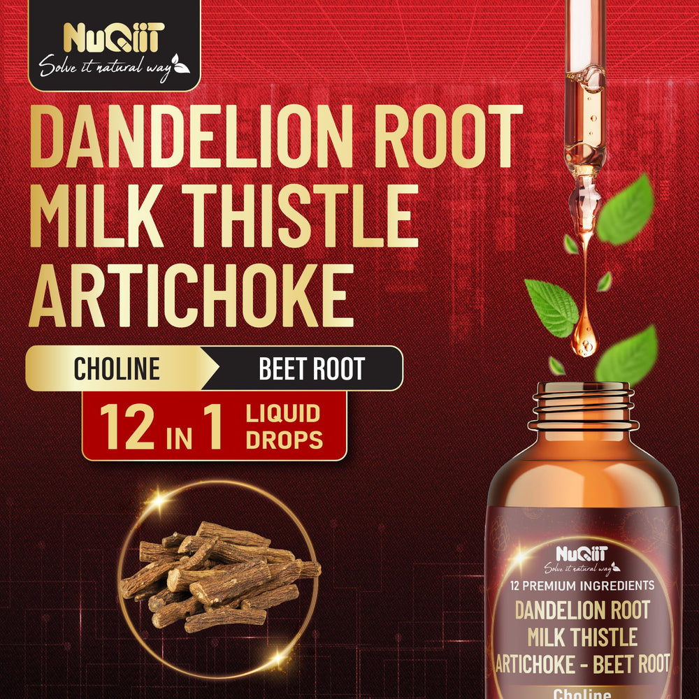 Turmeric and Ginger ingredients