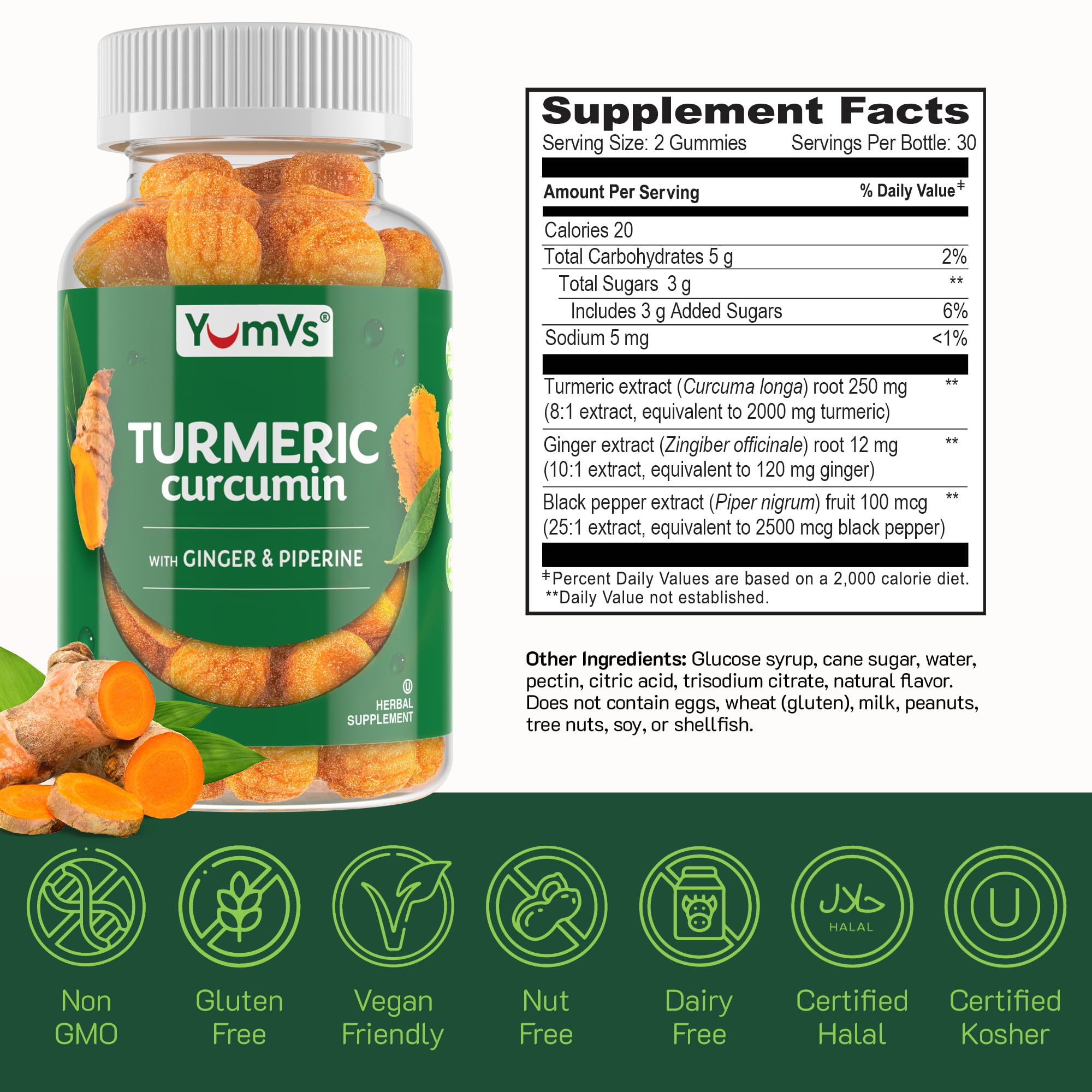 Label showing turmeric ginger piperine ingredients