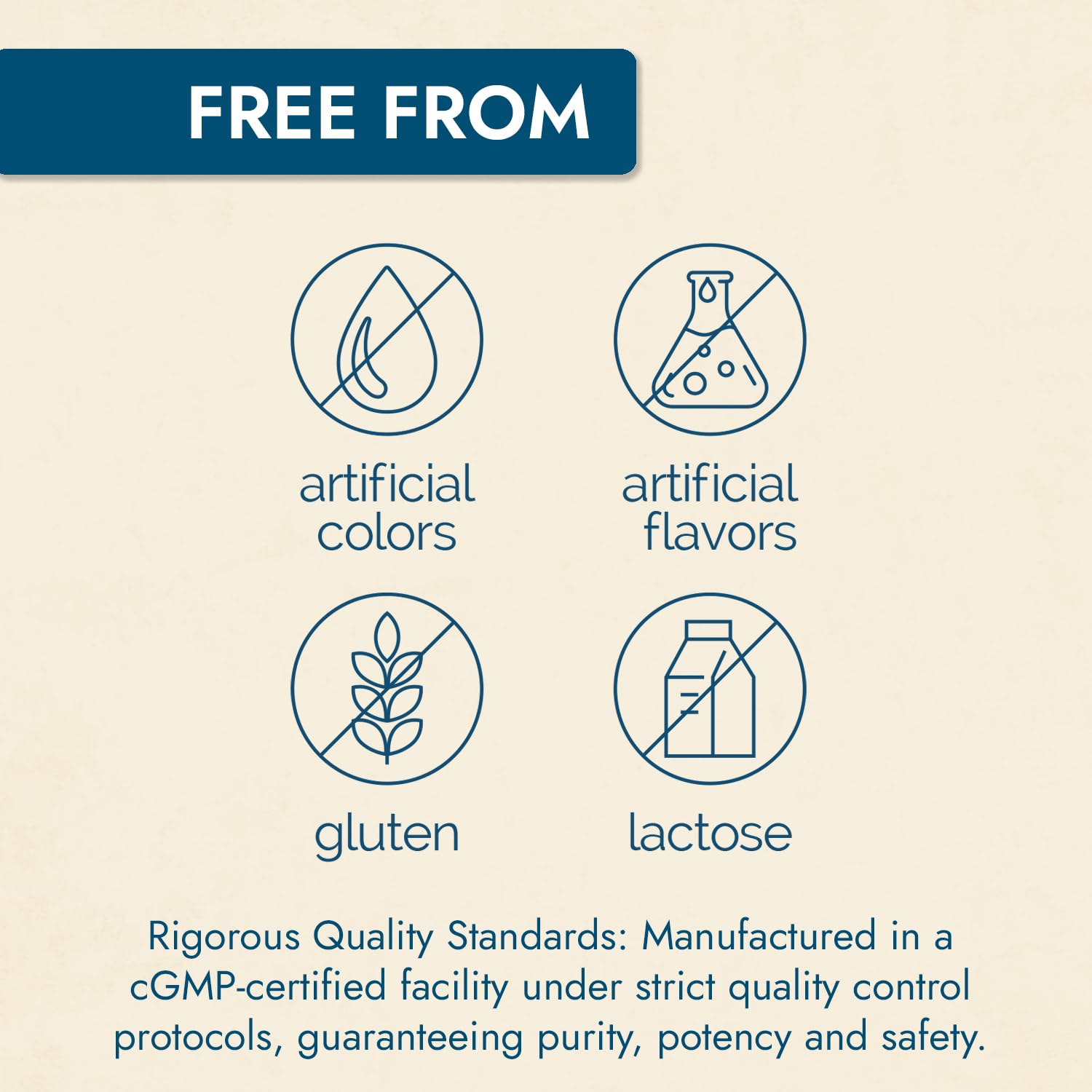 Graphic showing turmeric supplement ingredients