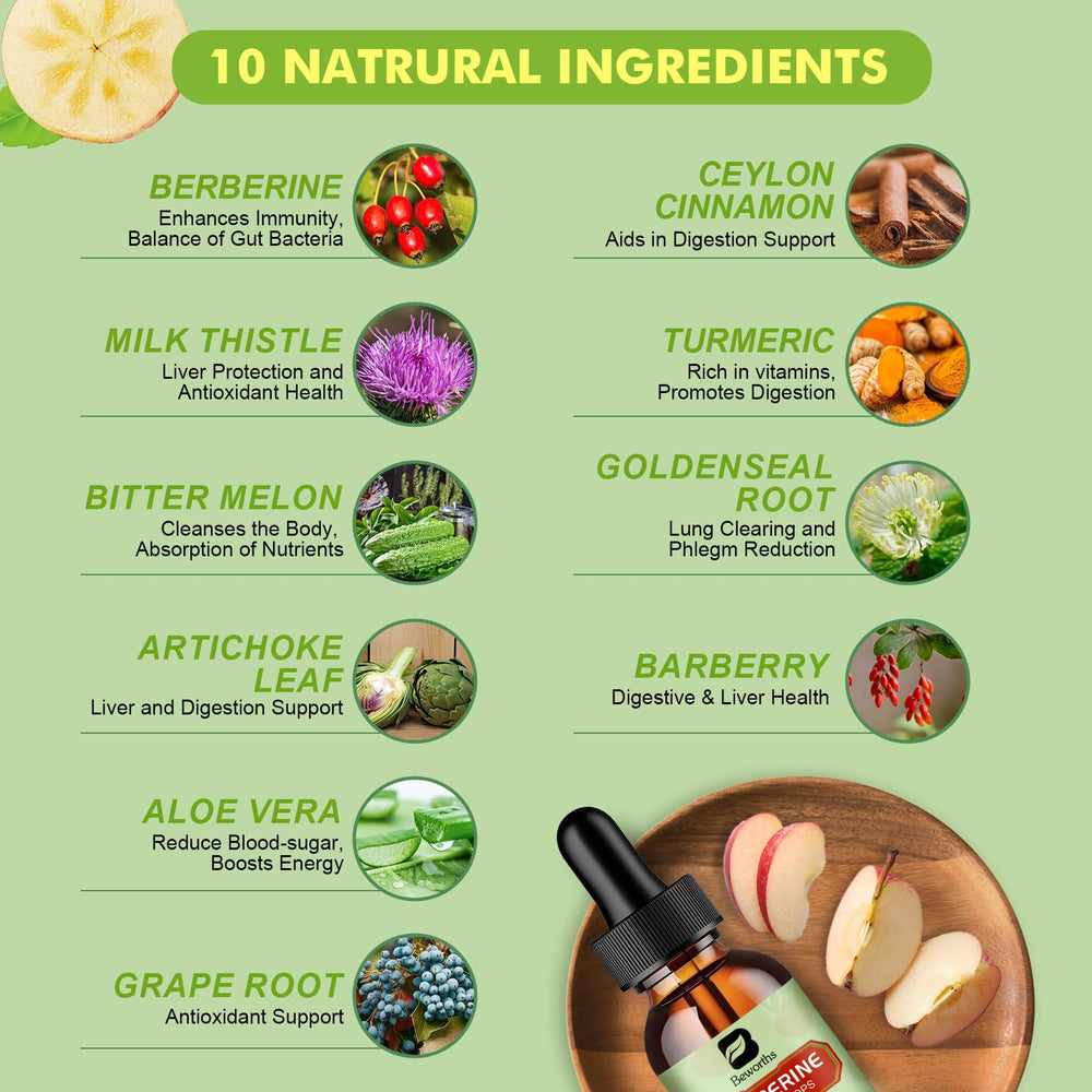 Turmeric and other natural ingredients in the Berberine blend