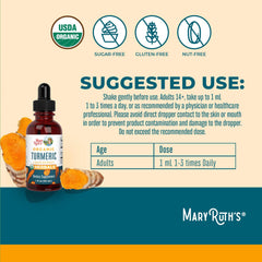 Usage guide image showing dropper and dosage up to 30 drops per day