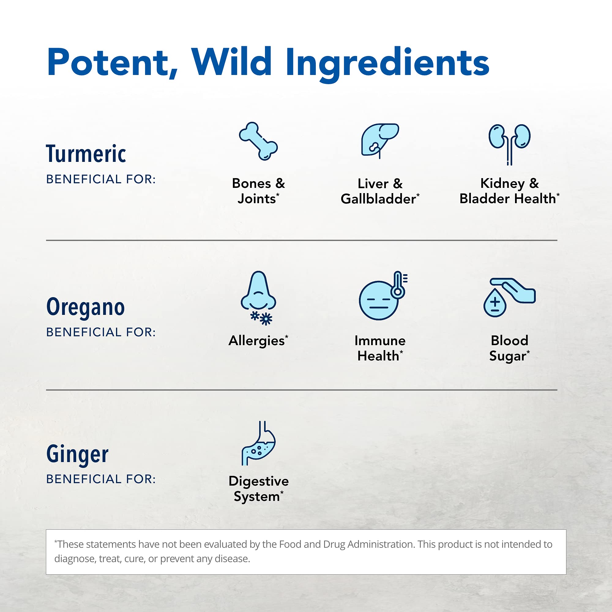 Turmeric Power-Plus Gels bottle side view