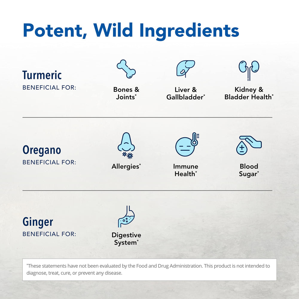 Turmeric Power-Plus Gels bottle side view
