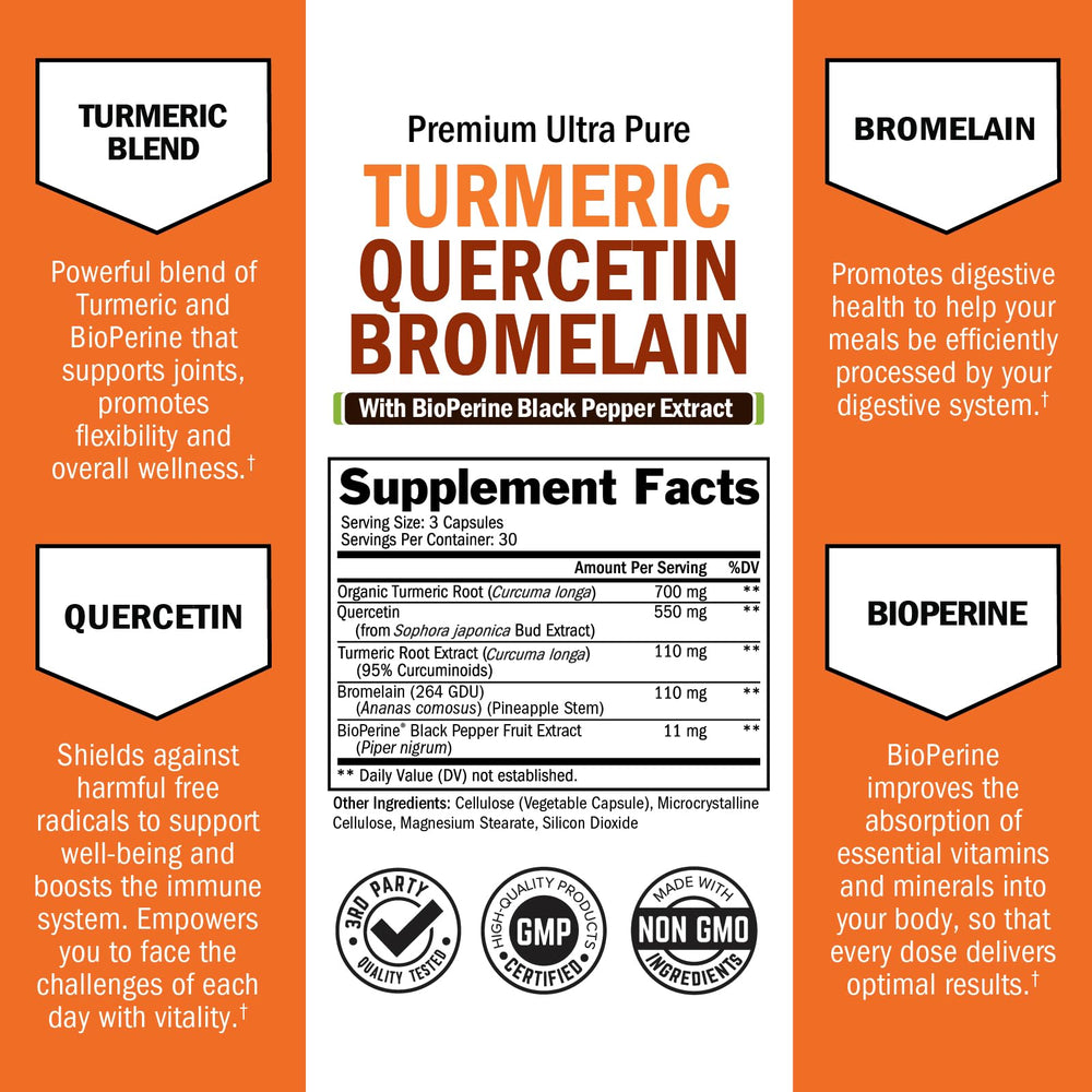 Ingredients panel showing turmeric, quercetin, bromelain