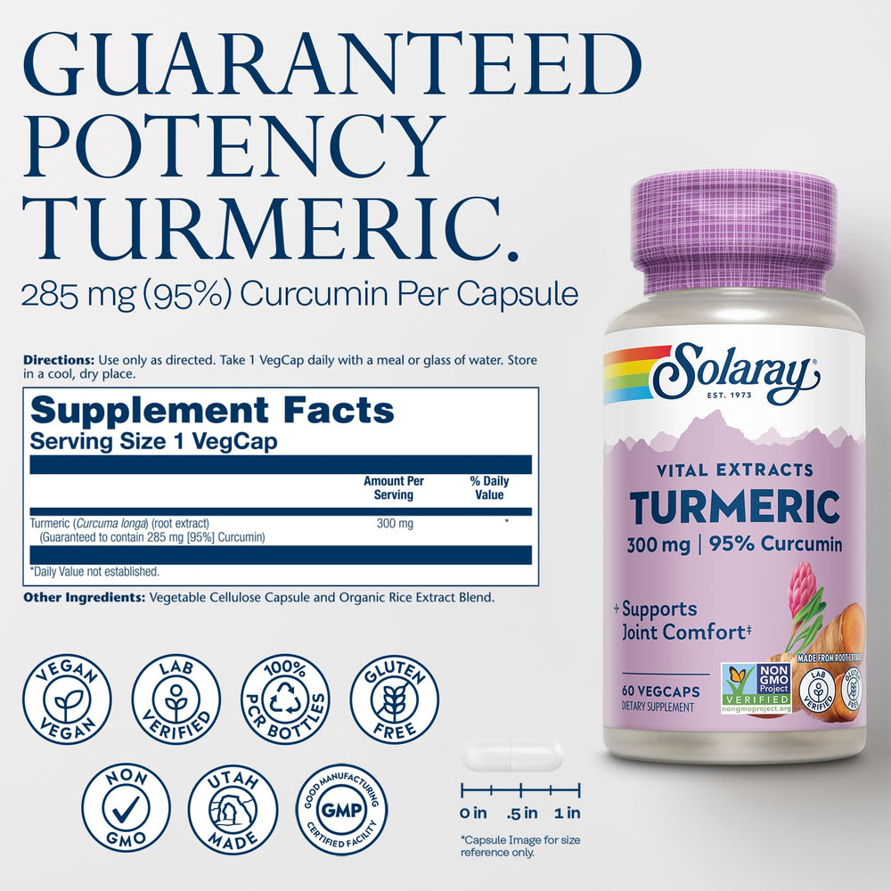 Turmeric root extract 95 percent curcumin illustration