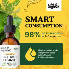 Turmeric component for uric acid support