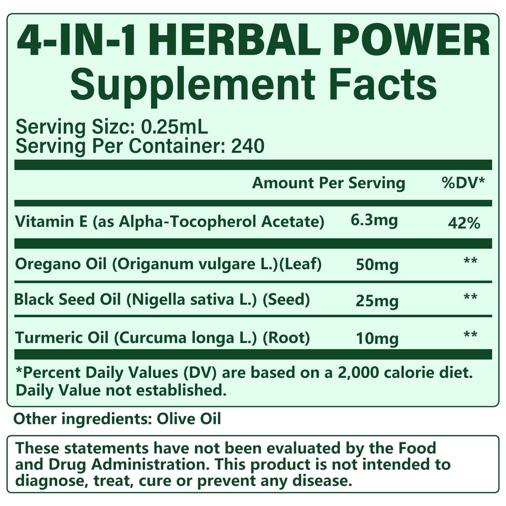 Turmeric powder and vitamin E ingredients