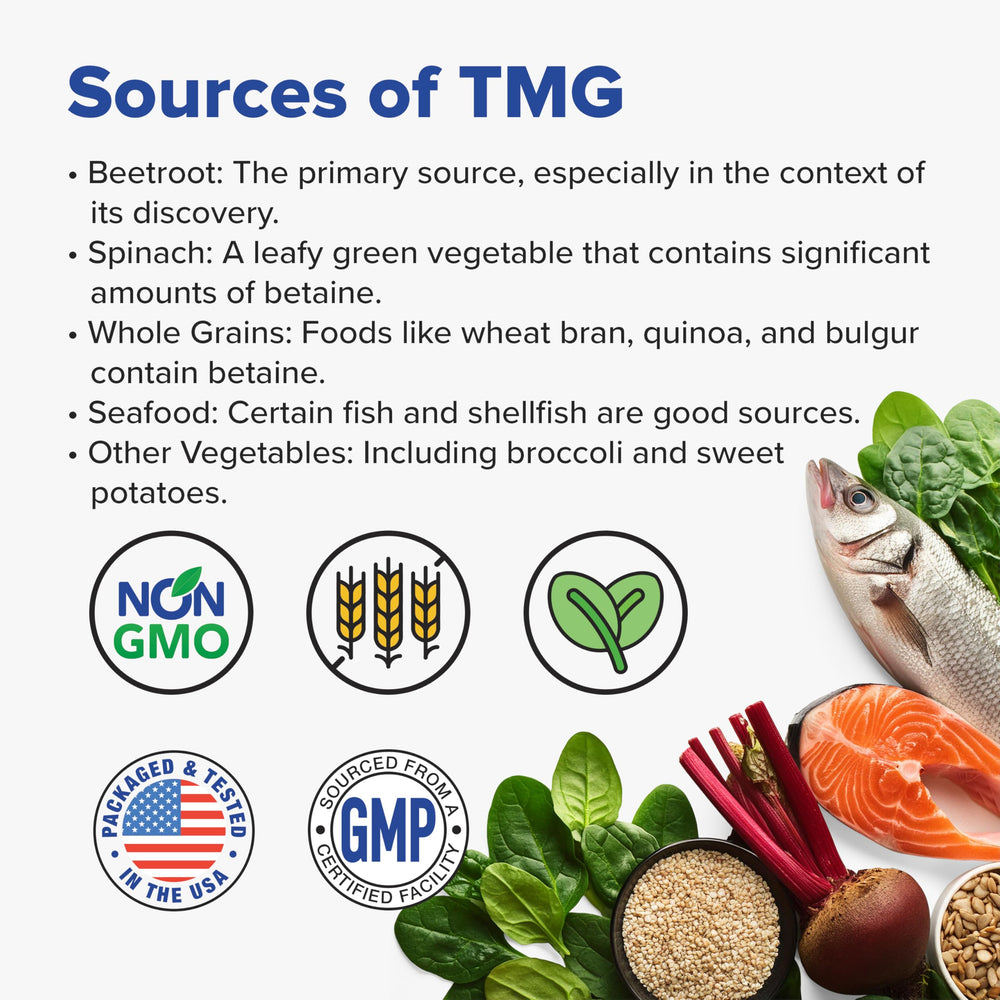 Back of bottle displaying supplement facts