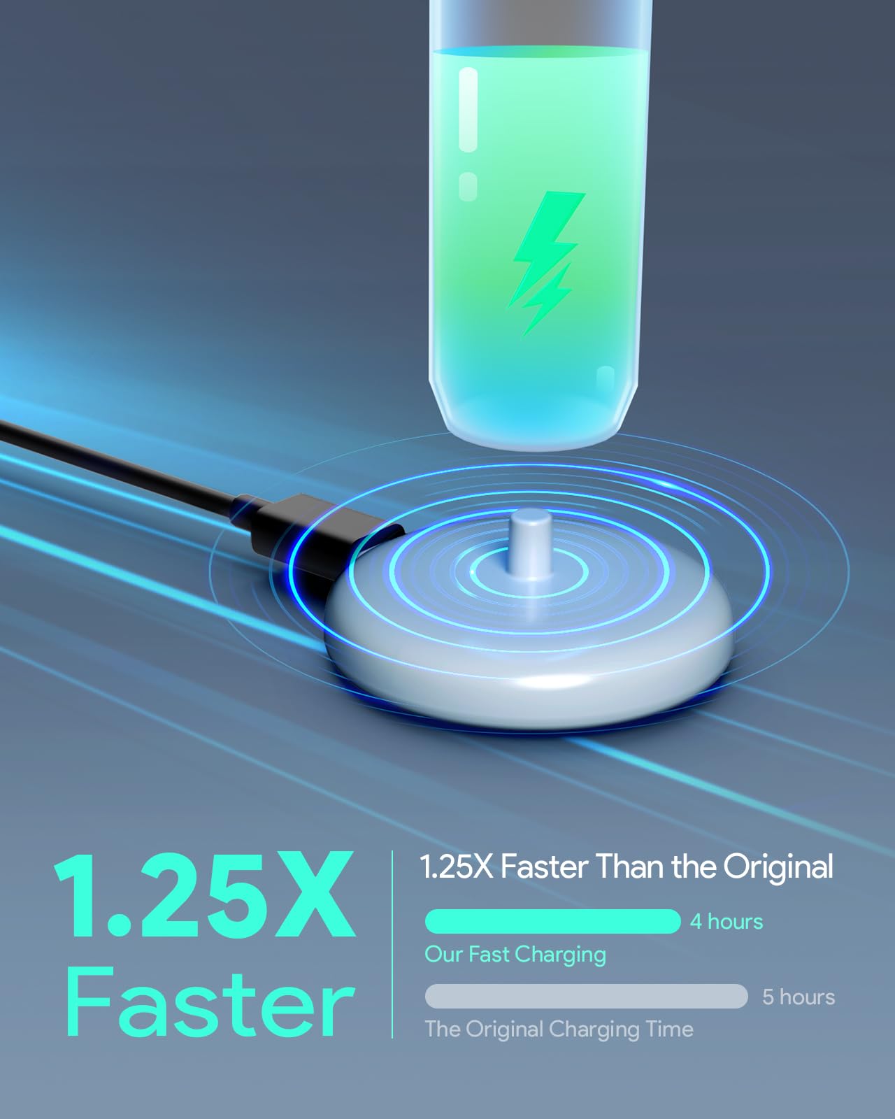 Travel-friendly charger highlighting 25% faster charging