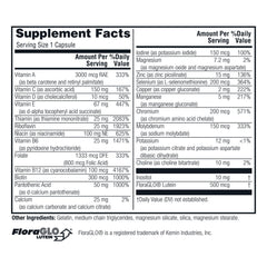 Back view of Twinlab Daily One Caps Without Iron 2-pack