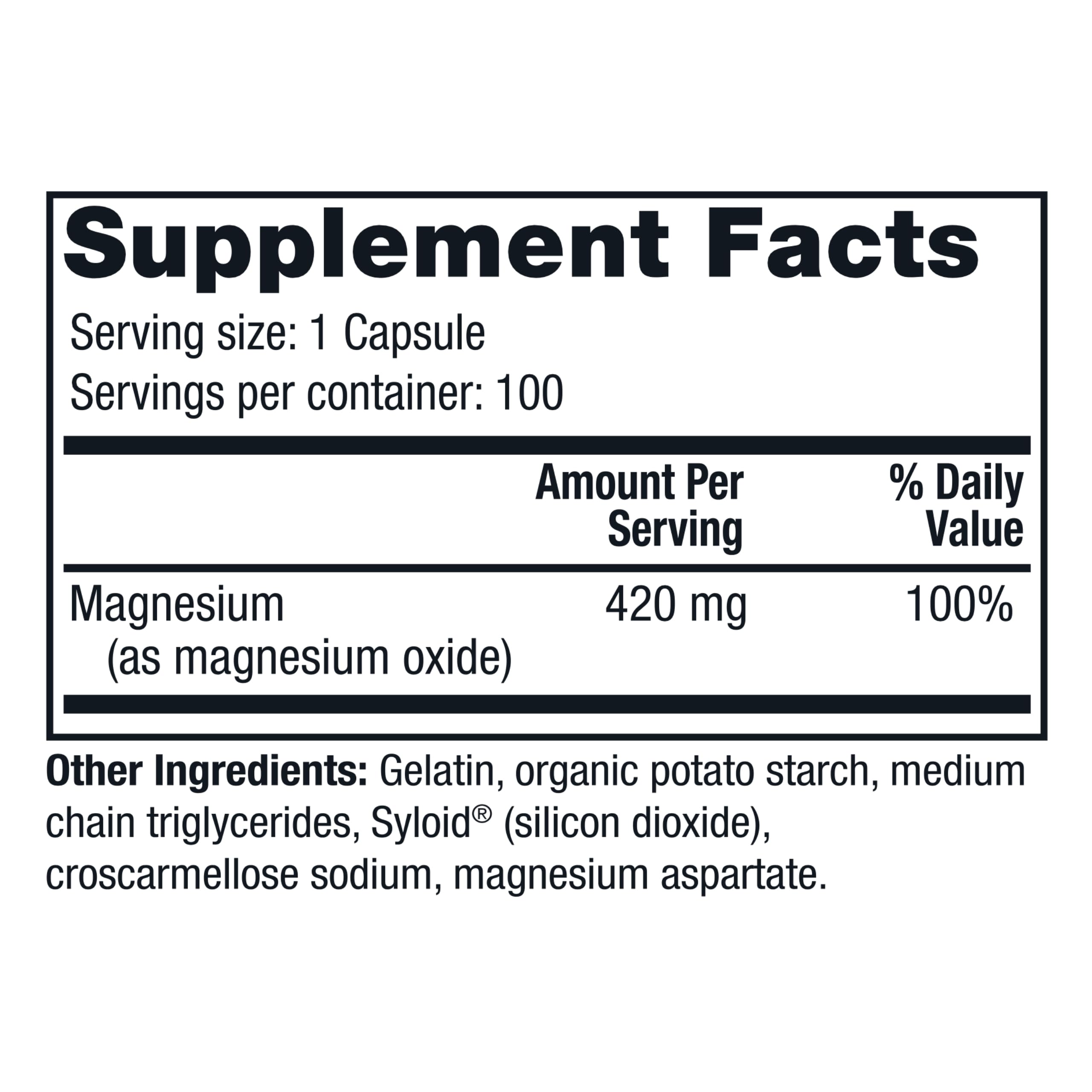 Close up of magnesium capsules