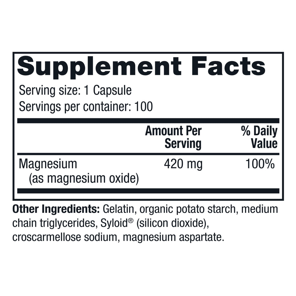 Close up of magnesium capsules