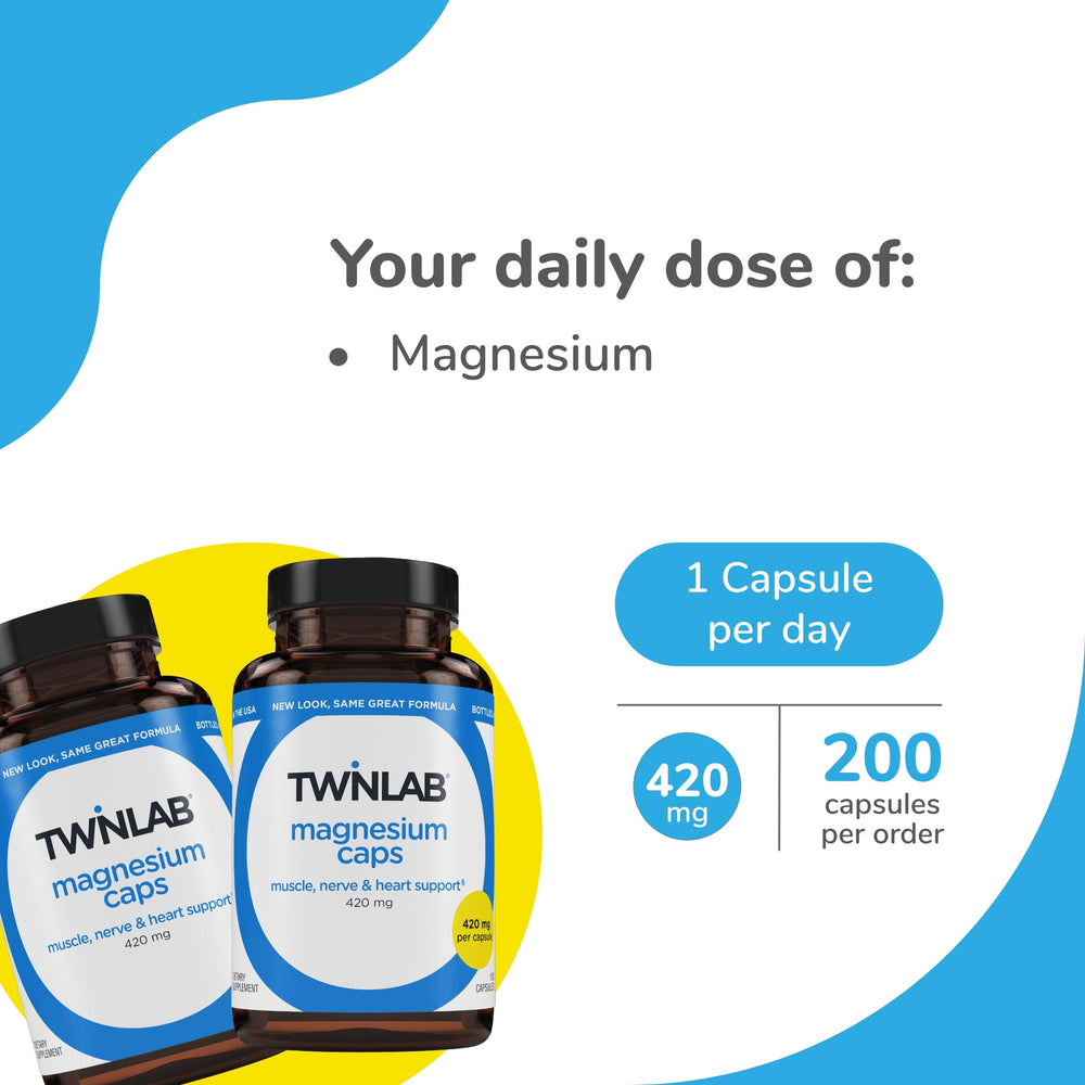 Front view of Twinlab Magnesium Caps bottle in a 2-pack