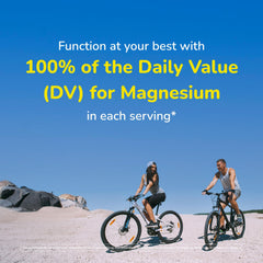 Nutrition facts panel for Twinlab Magnesium Caps