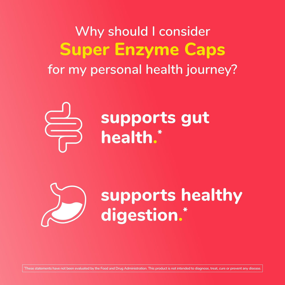 Bloating relief and gut support messaging for Twinlab caps