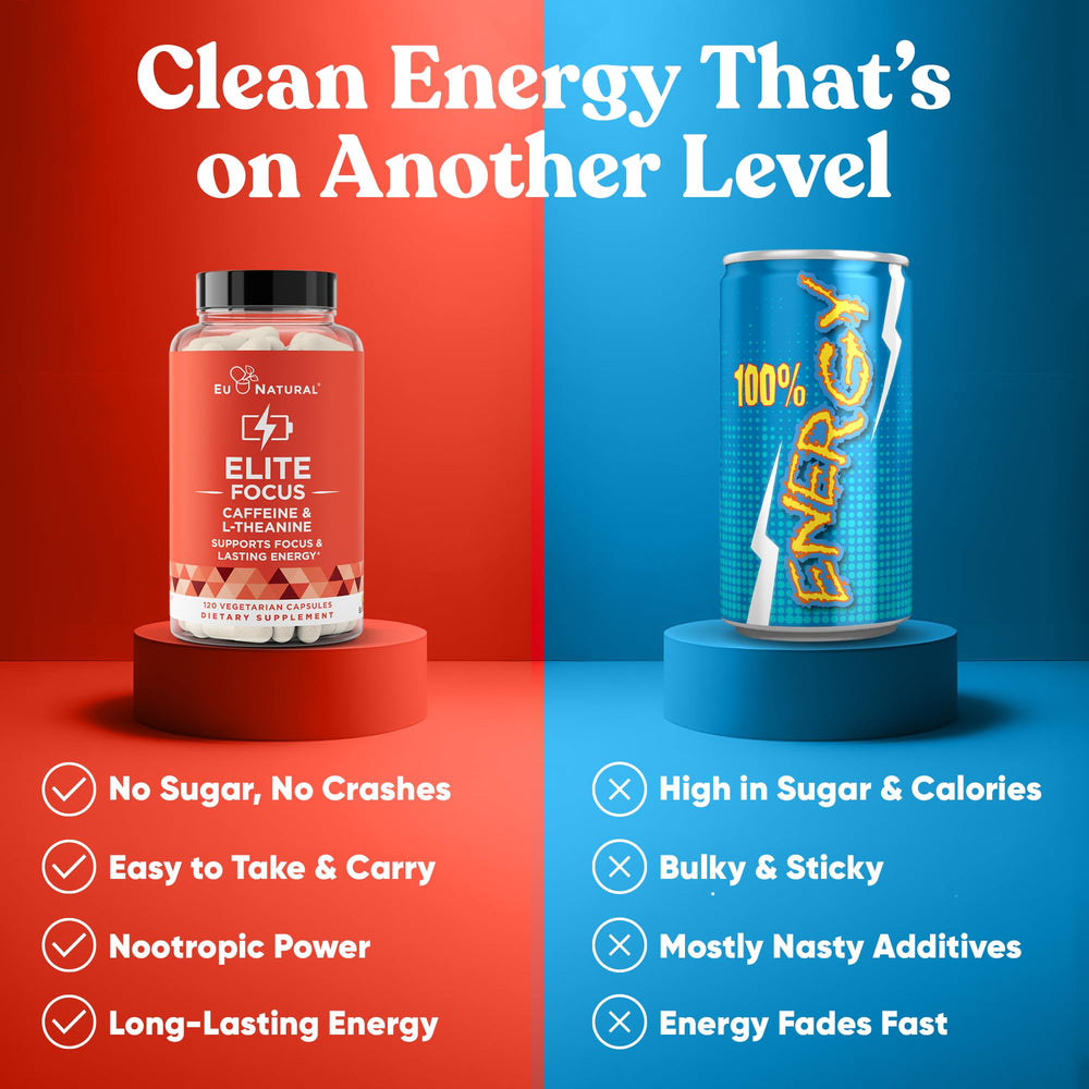 Two capsules serving size with 100 mg caffeine and 200 mg L-Theanine.