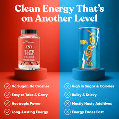 Two capsules serving size with 100 mg caffeine and 200 mg L-Theanine.