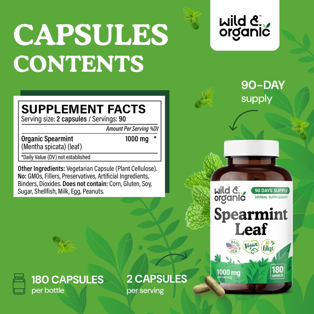 Two spearmint capsules placed on a wooden surface