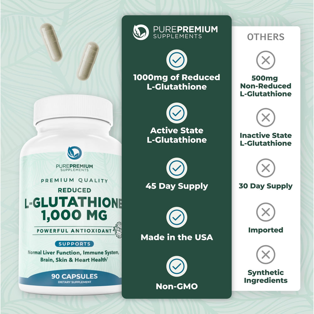 Two capsules daily dosage instruction