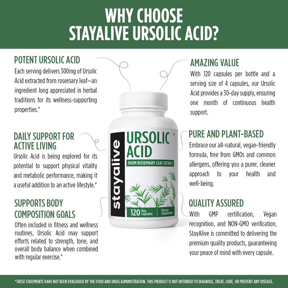 Two-month supply of ursolic acid capsules