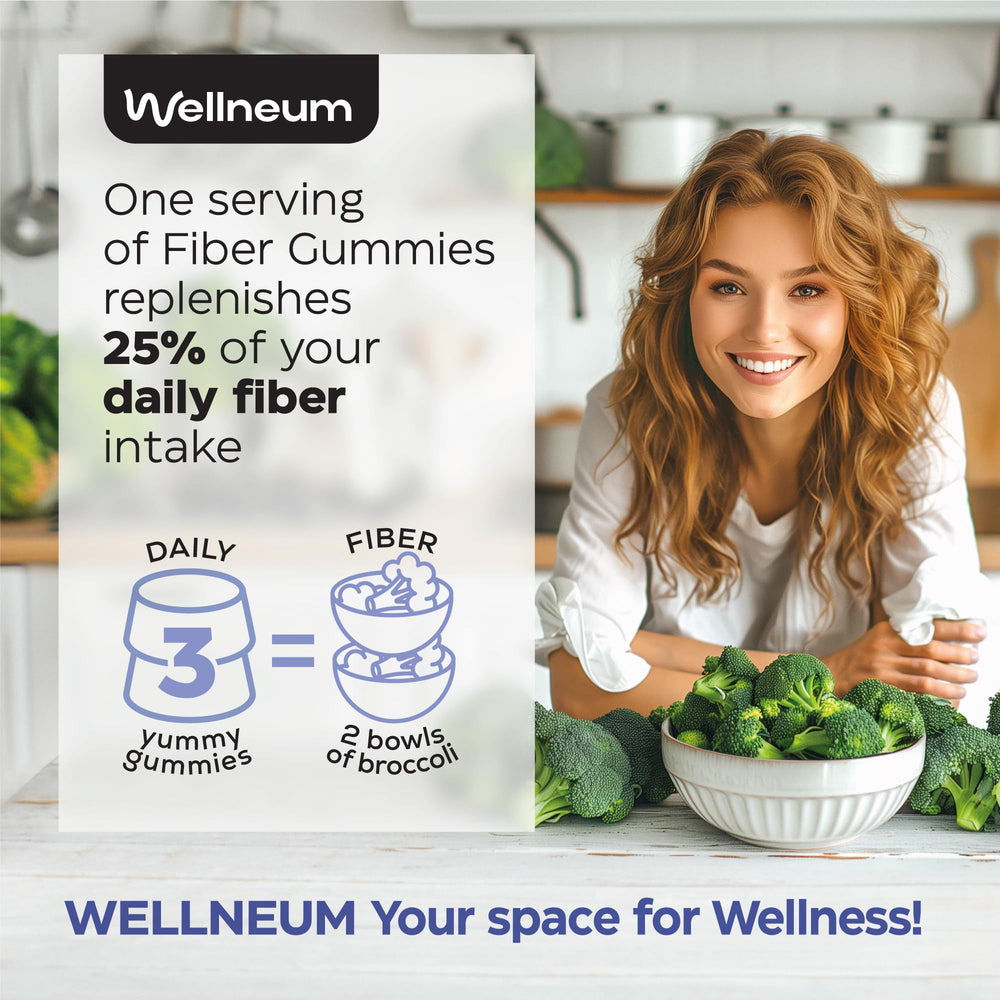 Two-month supply with 160 gummies, 3 gummies daily