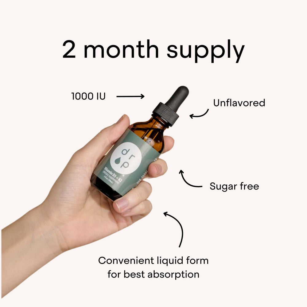 Two-month supply from a 2 oz bottle