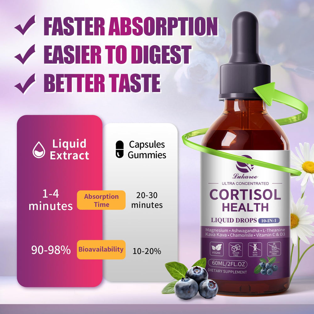 Two-pack cortisol supplement packaging