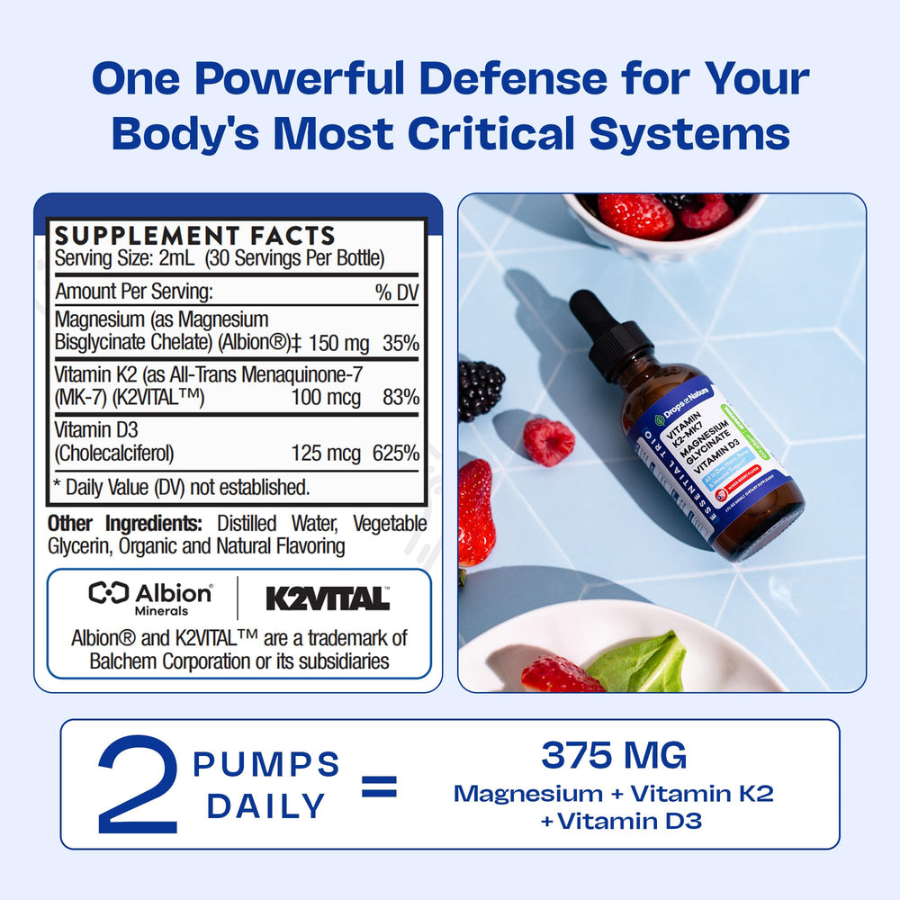Two pumps of the liquid supplement dispensed (2 mL serving)