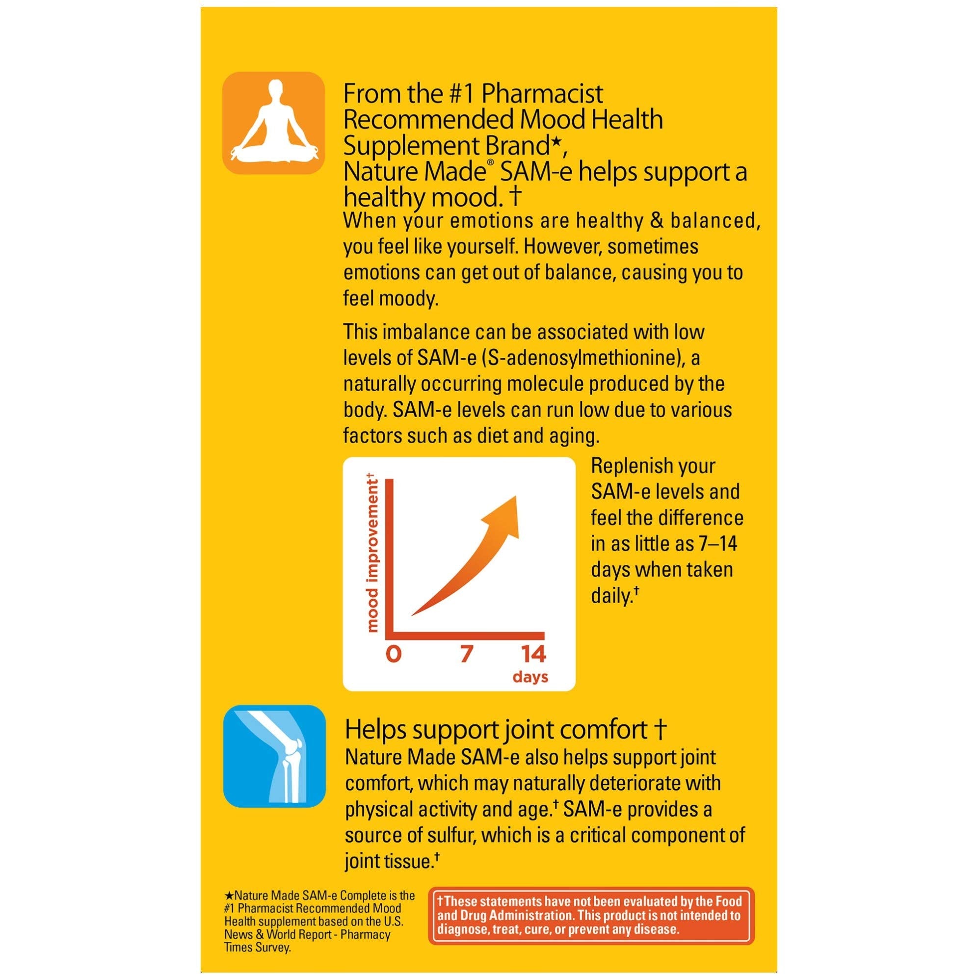 Two tablets daily dosage for SAM-e mood support