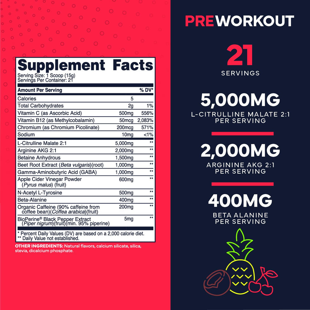Ingredients list for Type Zero Clean Pre Workout with L-Arginine and L-Citrulline
