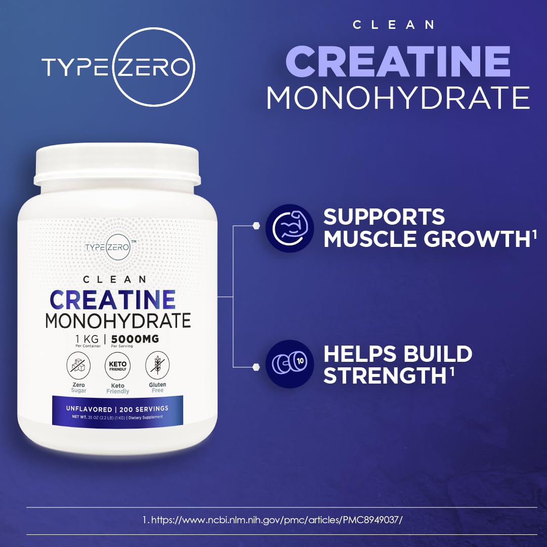 Keto friendly and gluten free claim for Type Zero Creatine Monohydrate