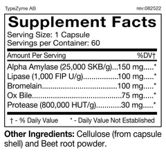 Close-up of TypeZyme capsules