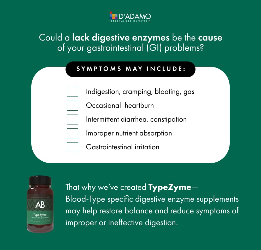 D'Adamo TypeZyme packaging front