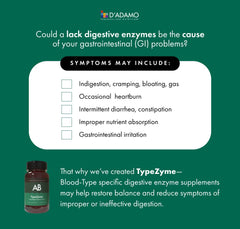 D'Adamo TypeZyme packaging front